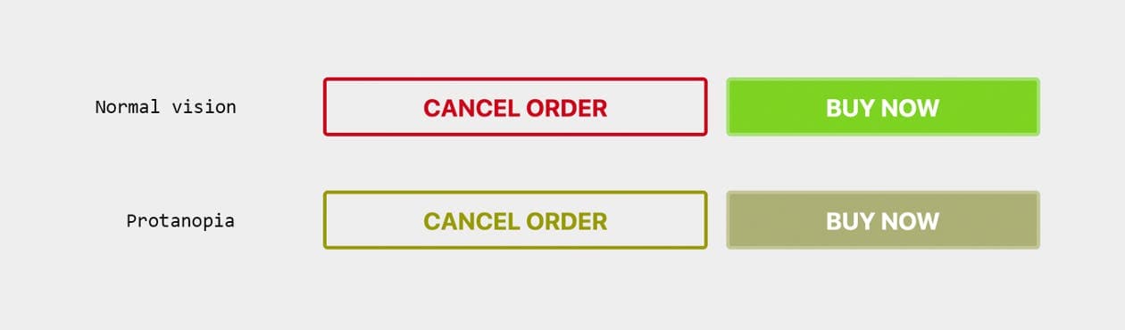 Alternatives Styling mit einem Ghost-Button mit grünem und rotem Umriss