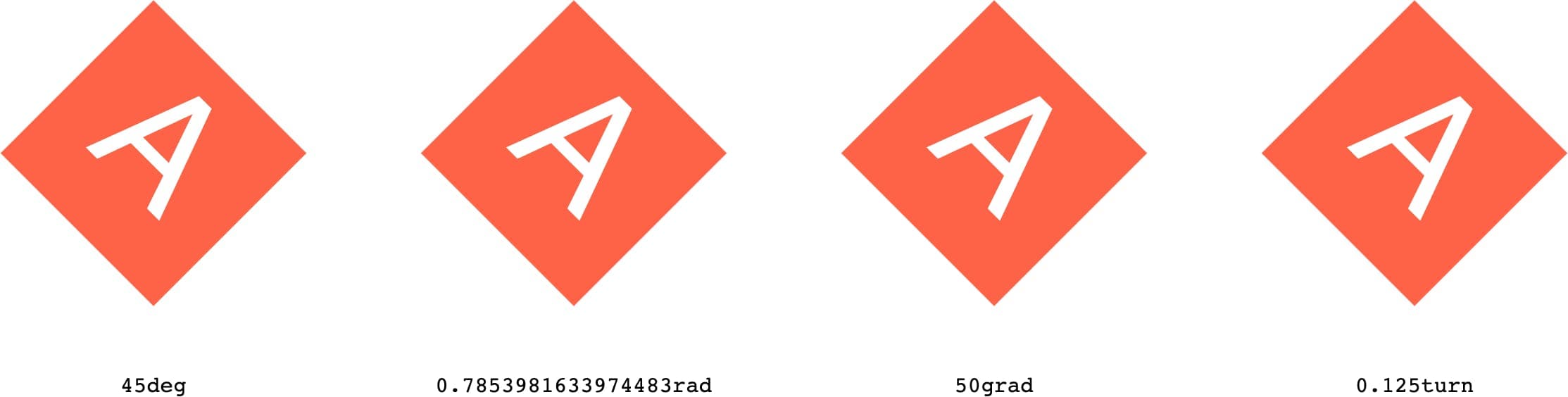 comparison of css angle units