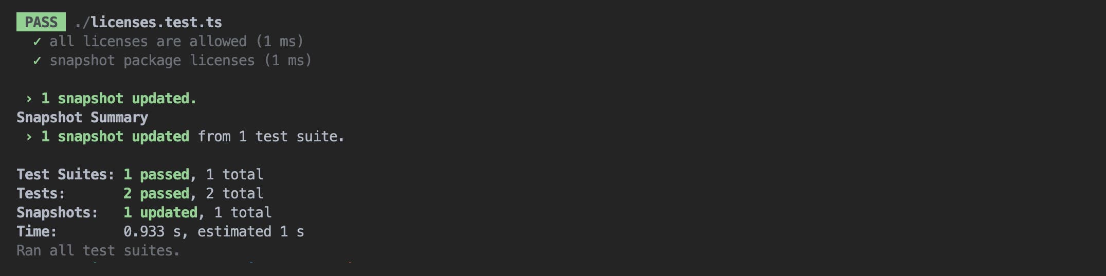 Screenshot of Jest's CLI output: both tests pass again, the snapshot was updated.