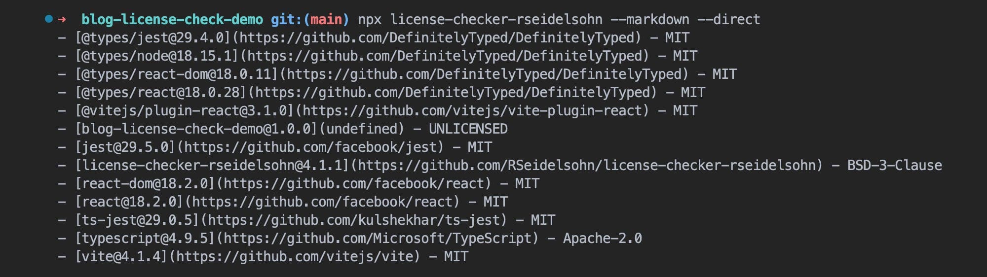 Screenshot of the result of the above command: Markdown text, listing all of the dependencies (and their licenses) of an example projecct