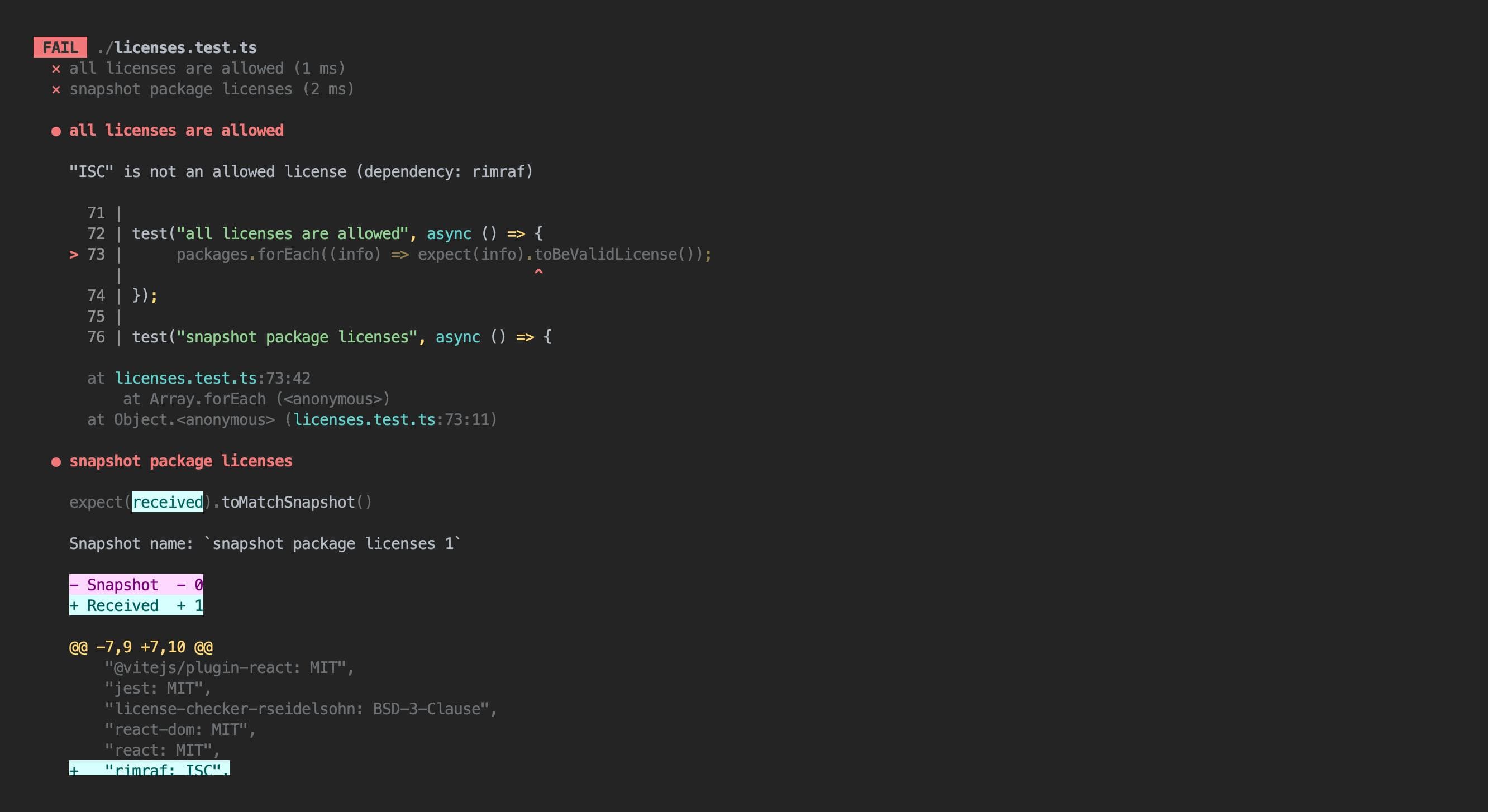 Screenshot of CLI output: both tests fail:'