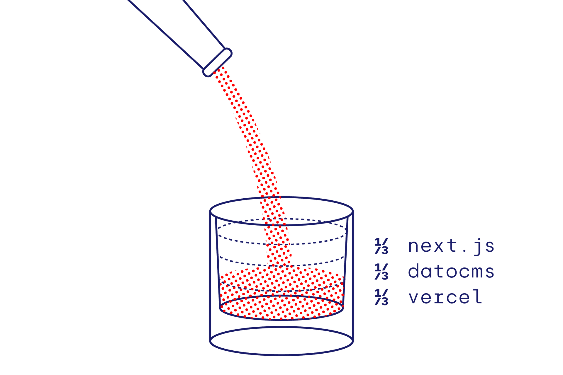headless-cms-negroni-2