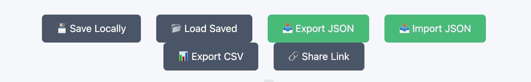 A bunch of buttons: Save, load, and export data in multiple formats with import options
